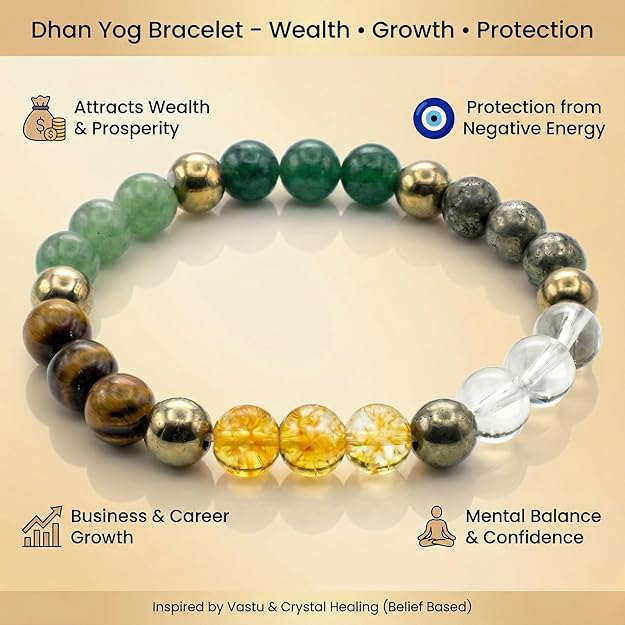 Dhan Yog Bracelet