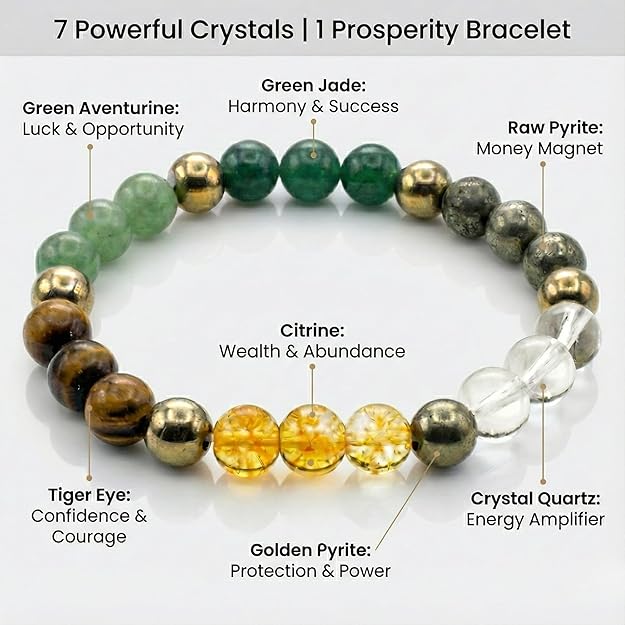 Dhan Yog Bracelet